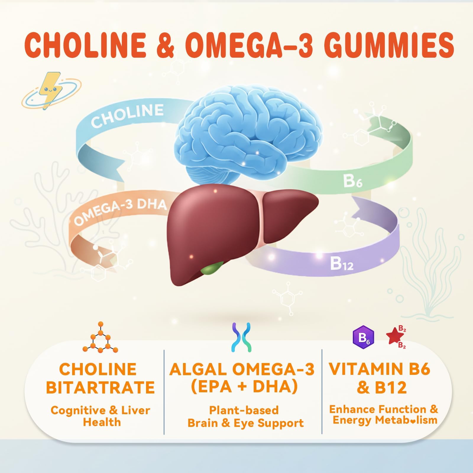 ABYSSUS Choline Gummies bottle with label