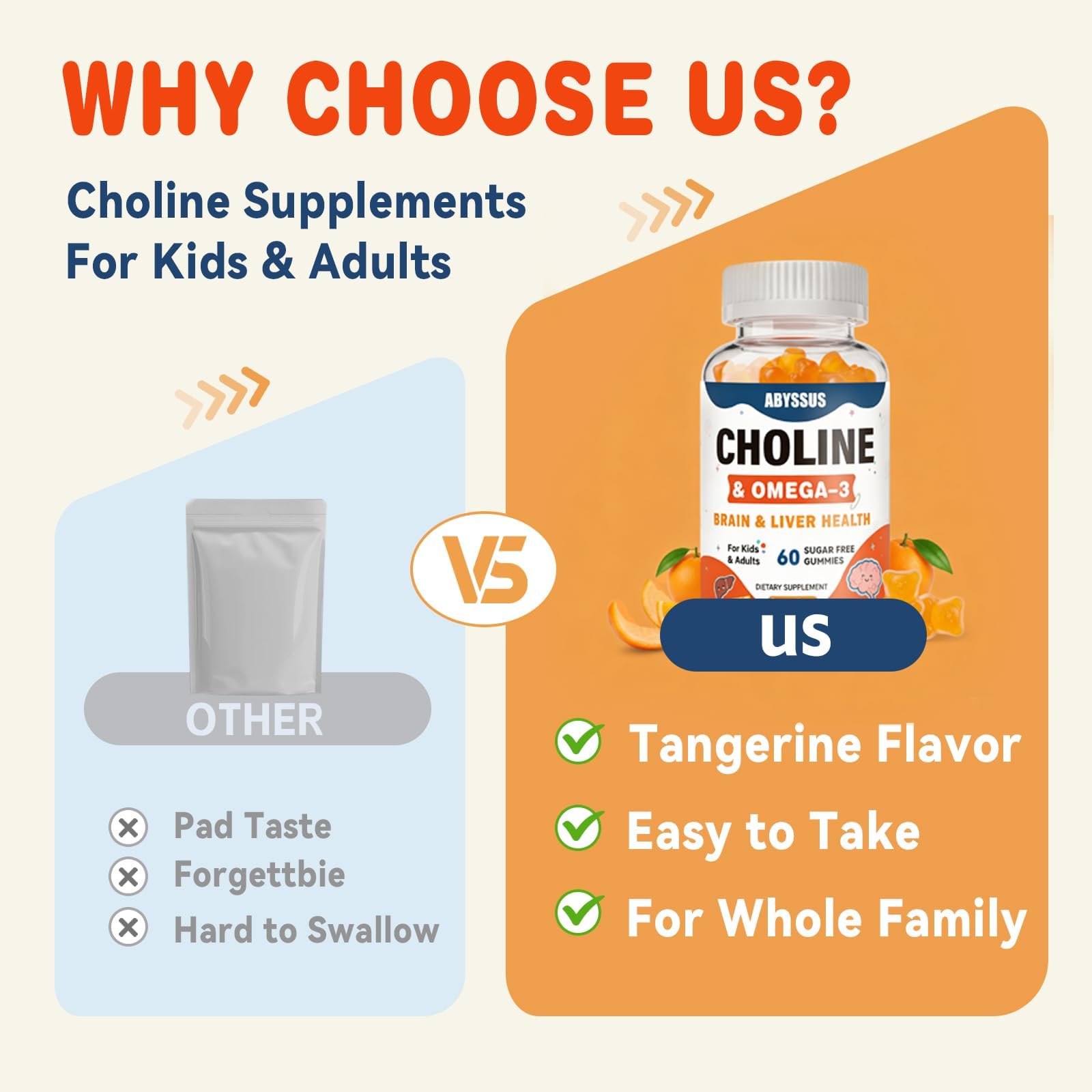 ABYSSUS Choline Gummies in a child's hand
