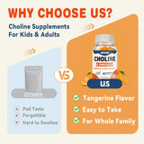 ABYSSUS Choline Gummies in a child's hand