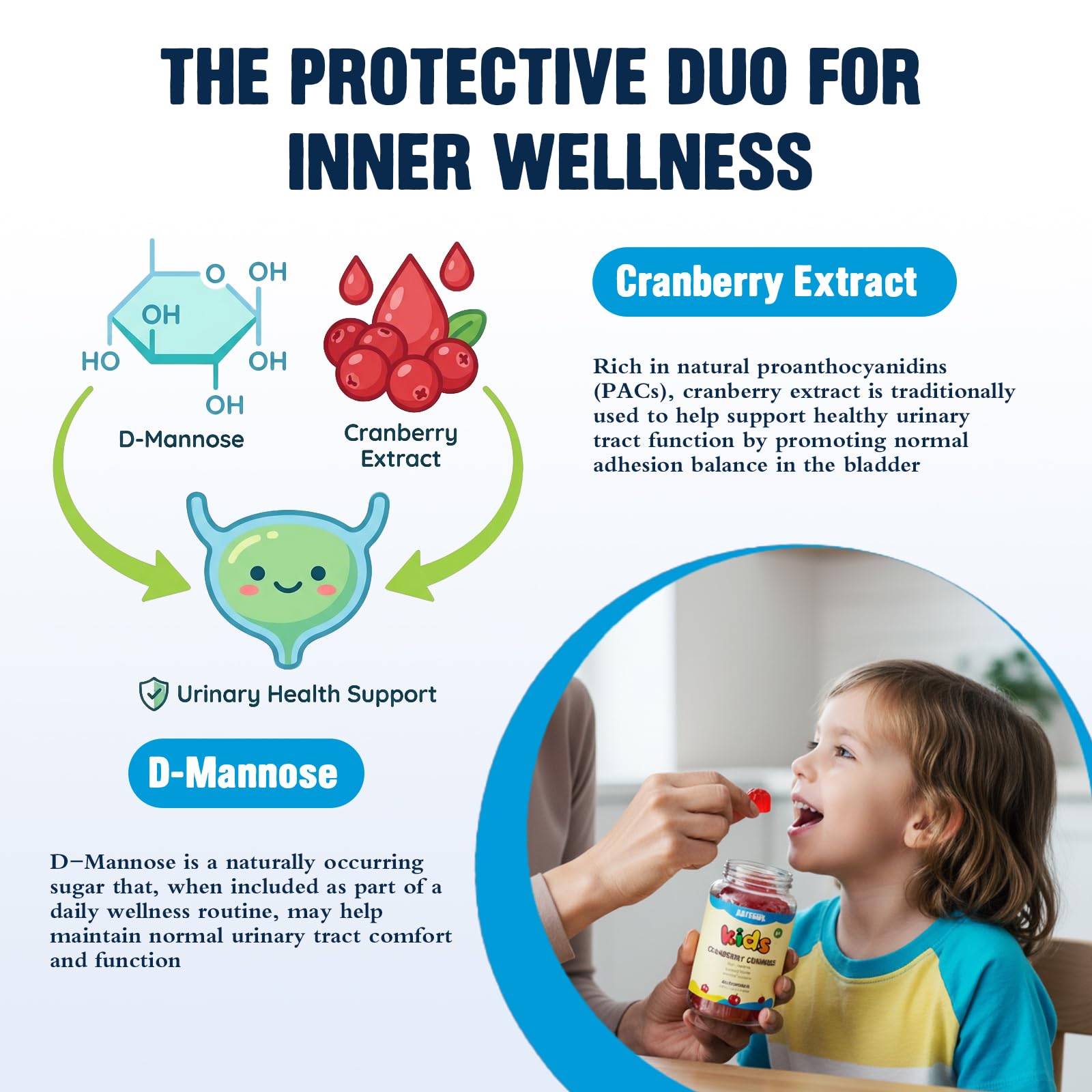 ABYSSUS Kids Cranberry Gummies nutritional information