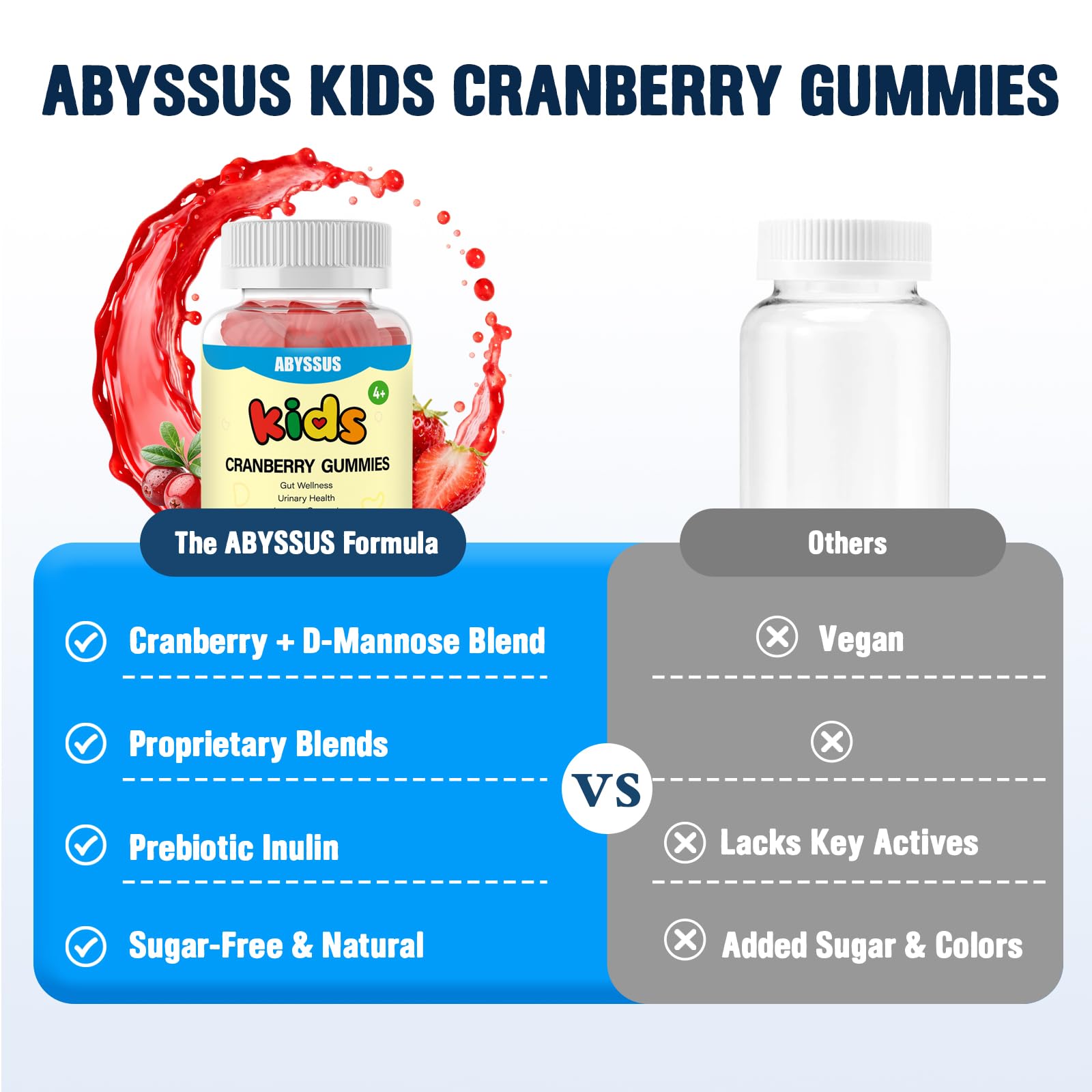 ABYSSUS Kids Cranberry Gummies with colourful fruit