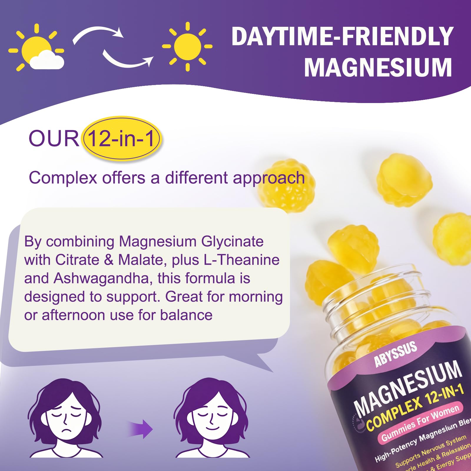 ABYSSUS Magnesium Gummies with ingredients list