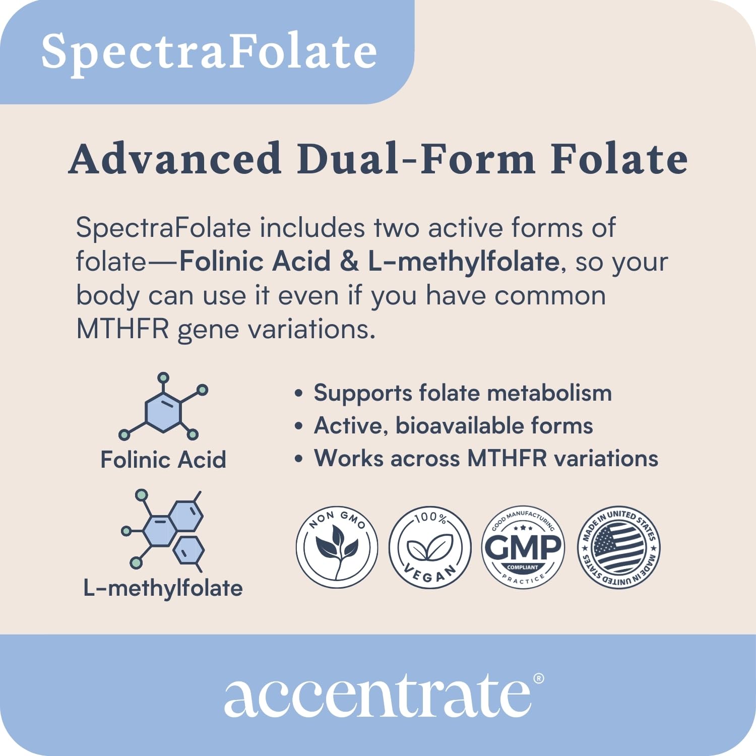Accentrate B-Complex Gummies with a measuring spoon for dosage