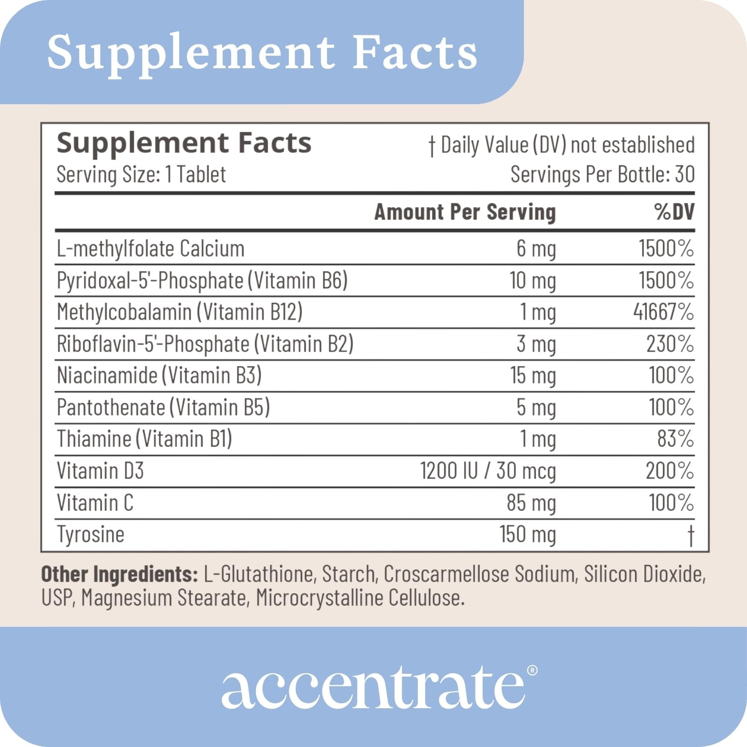 Accentrate B-Complex Vitamin Supplement 60 Capsules with dosage information