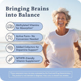 Accentrate B-Complex Vitamin Supplement 60 Capsules with label details