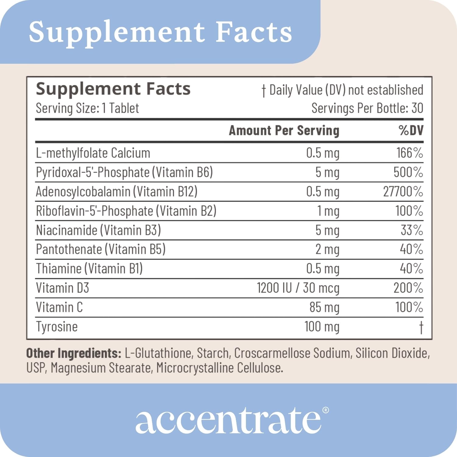 Accentrate Neuro-X B-Complex with a measuring spoon for dosage