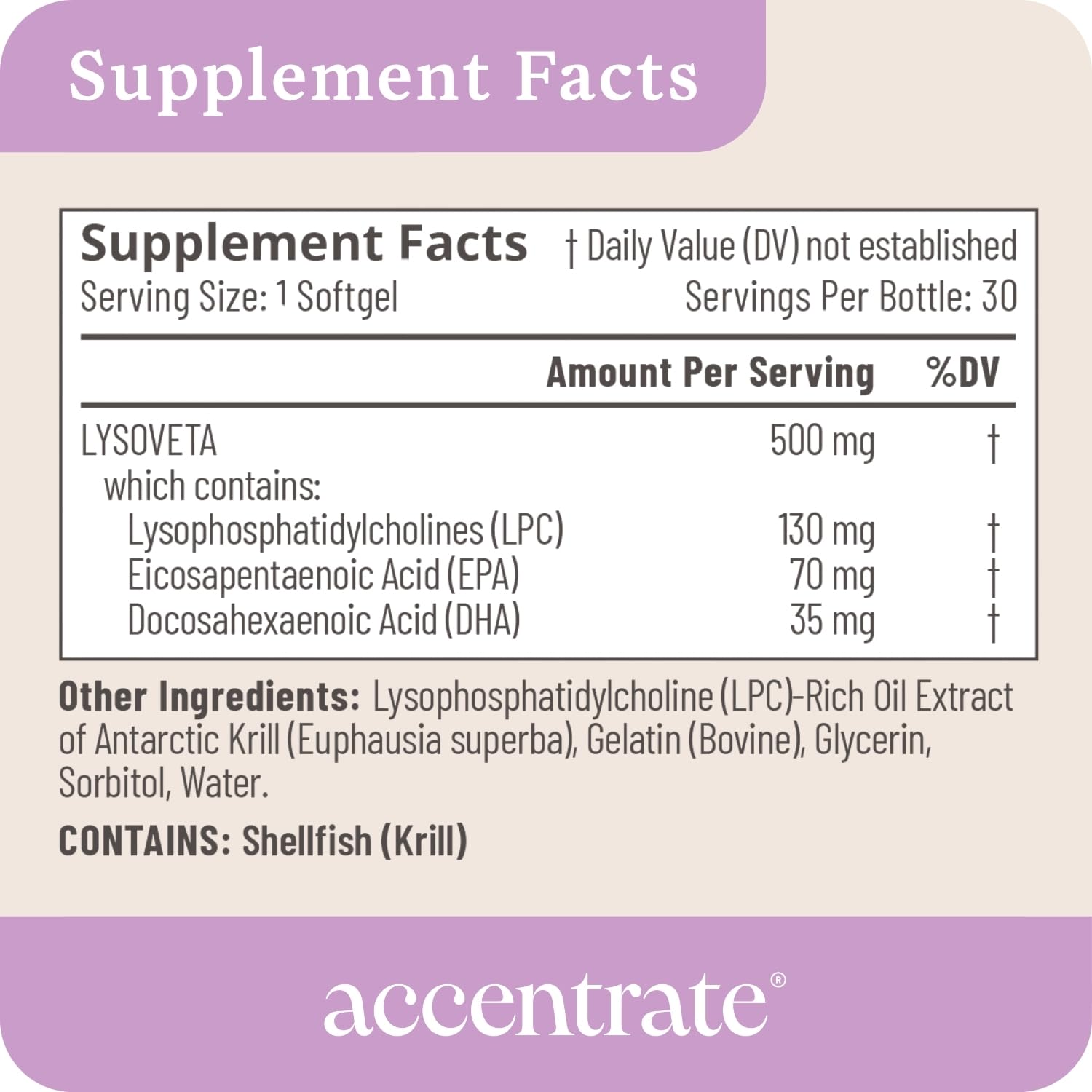 Accentrate Omega-3 Brain Support 60 Capsules on a wooden table