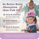 Accentrate Omega-3 Brain Support 60 Capsules side view