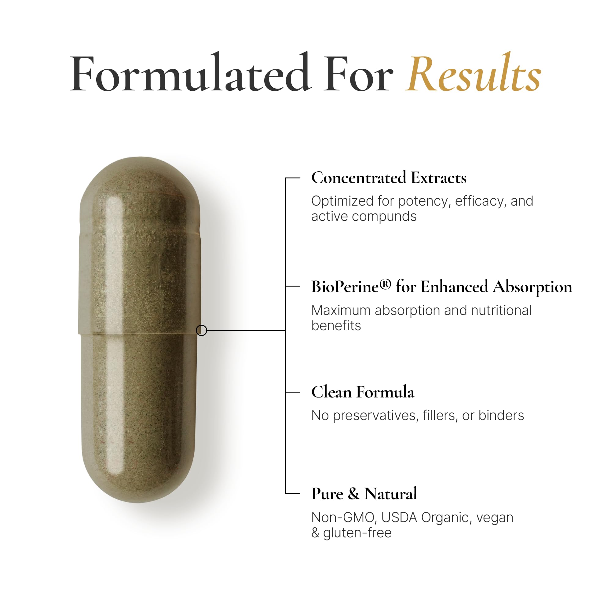 ACEWORKZ Daily Stress Support Supplement ingredients list