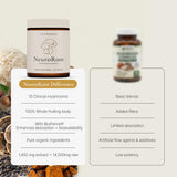 ACEWORKZ NeuroRoot 10-Mushroom Blend Supplement packaging