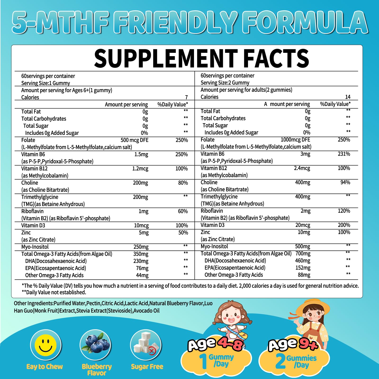 ACEYO L-Methylfolate Gummies back view of the packaging