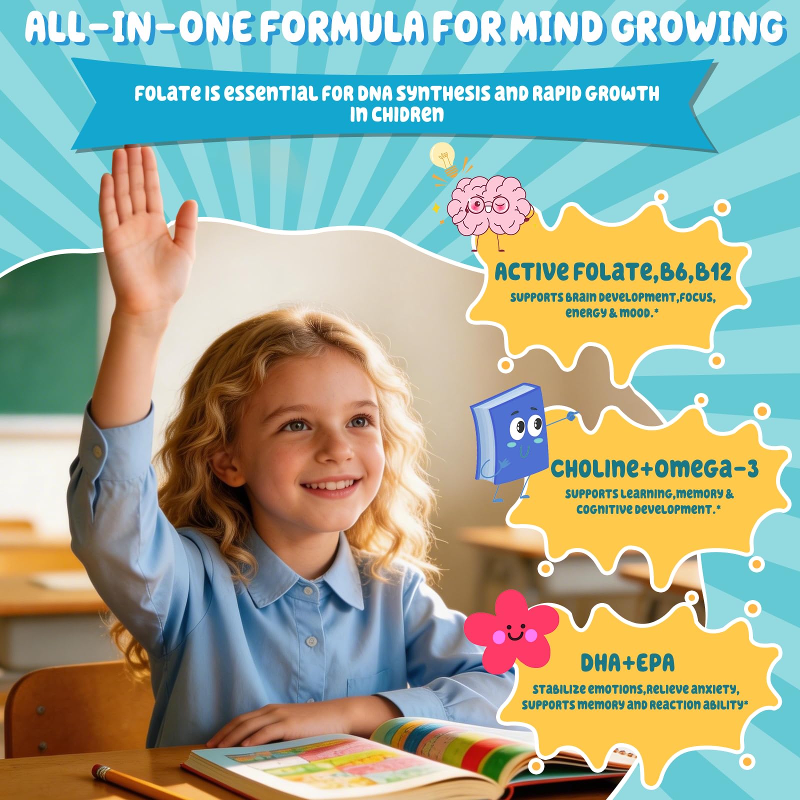 ACEYO L-Methylfolate Gummies nutritional information label