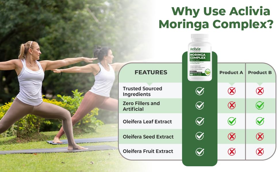 Aclivia Moringa Oleifera Capsules 5000mg packaging