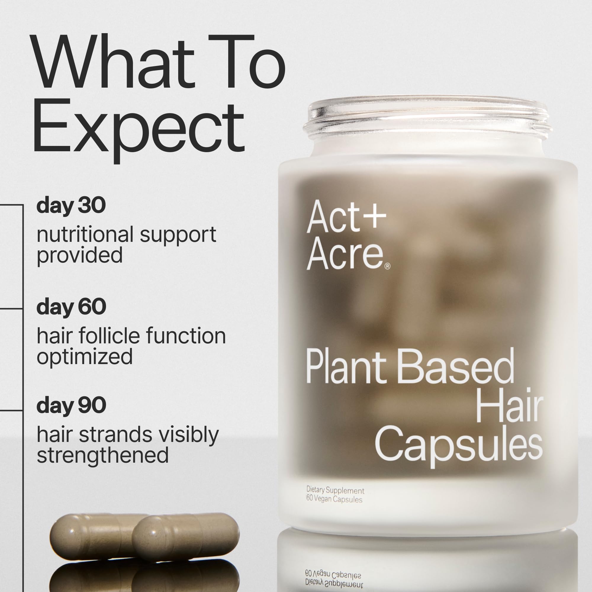 ACT+ ACRE Thick and Full Hair Capsules side view