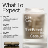 ACT+ ACRE Thick and Full Hair Capsules side view
