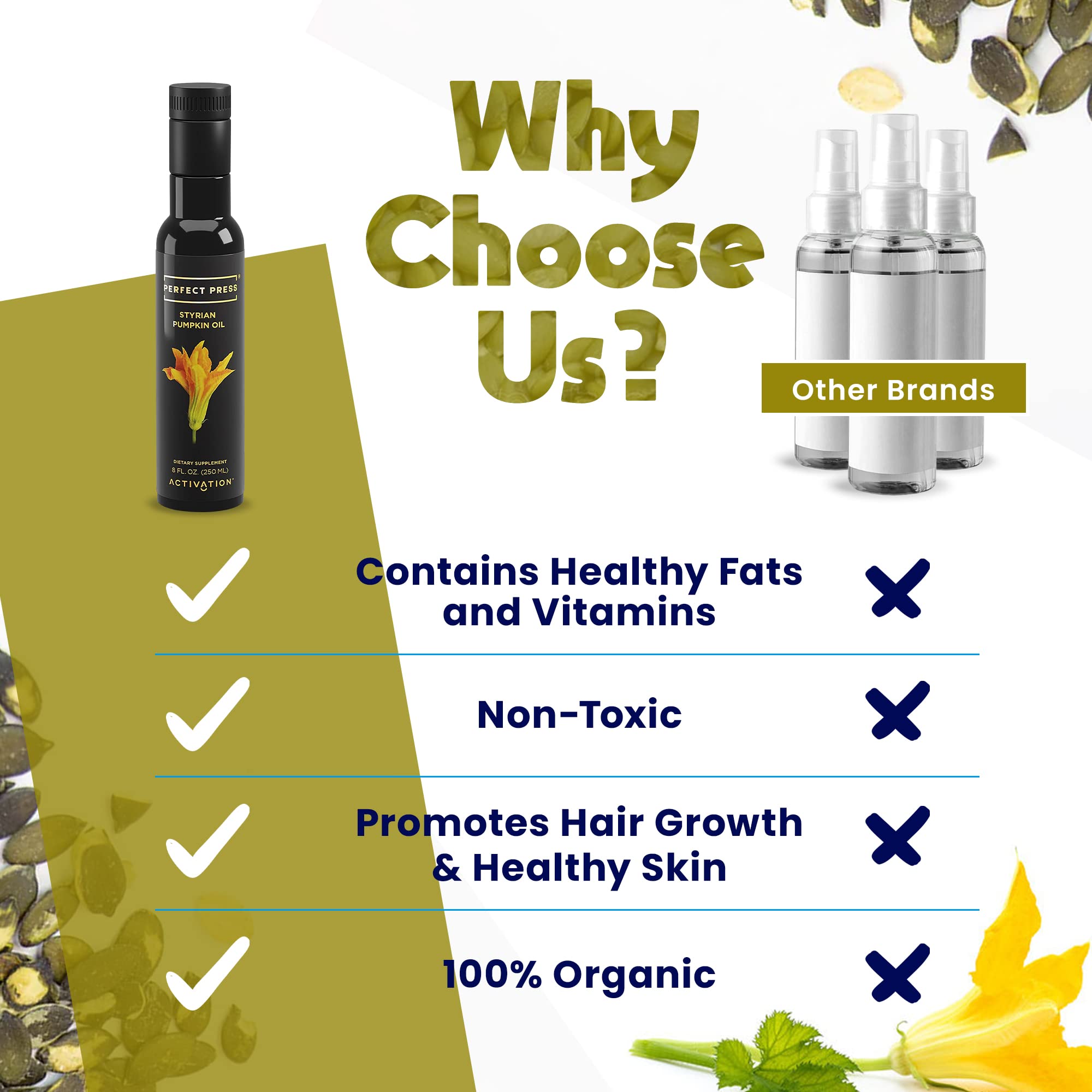 ACTIVATION Pumpkin Seed Oil 4600mg lifestyle shot
