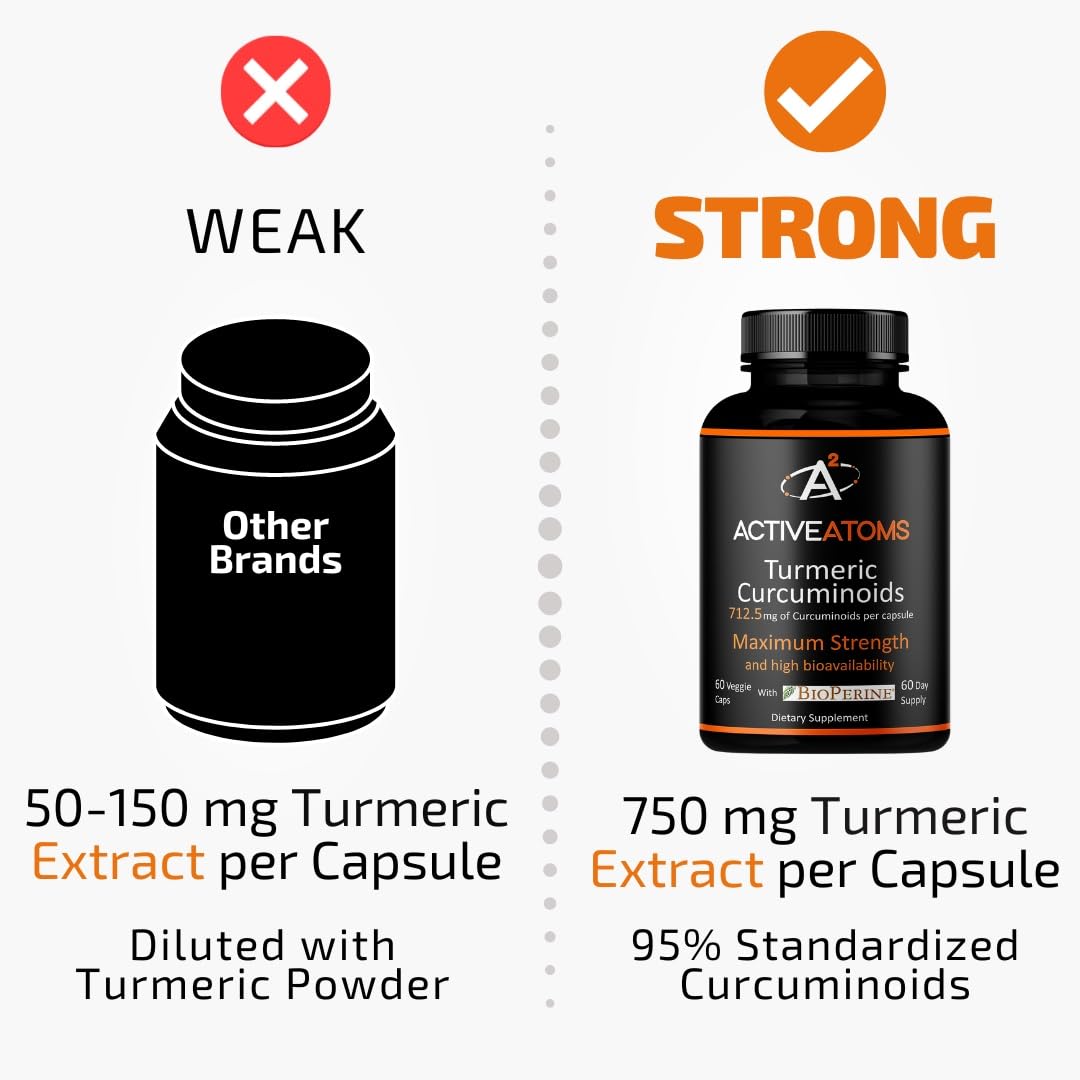Active Atoms Turmeric Extract 750mg bottle with label