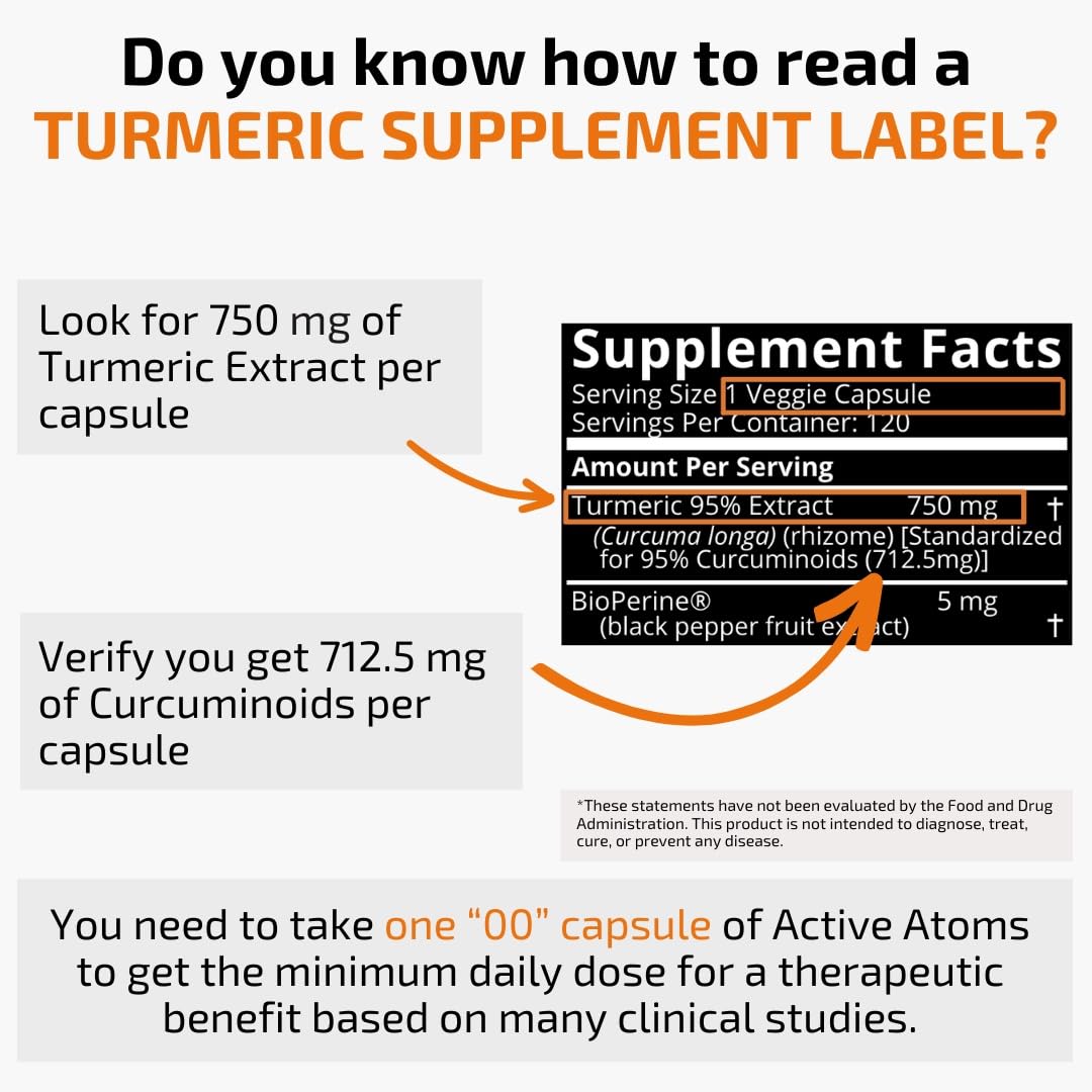 Active Atoms Turmeric Extract 750mg capsules in a natural setting