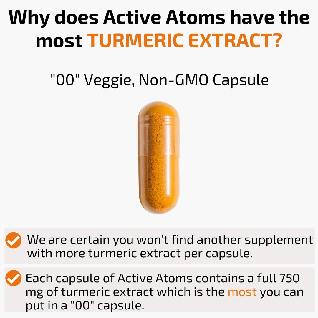 Active Atoms Turmeric Extract 750mg capsules side view