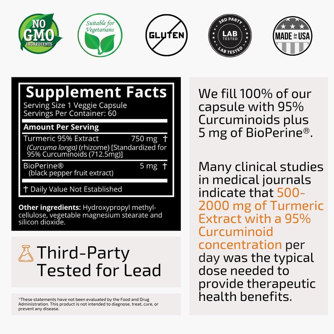 Active Atoms Turmeric Extract 750mg capsules with olive oil