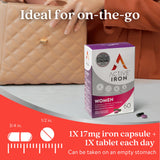 ACTIVEIRON Iron Supplement back view with nutritional information