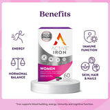 ACTIVEIRON Iron Supplement showing capsule size