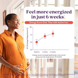 ACTIVEIRON Prenatal Iron & Multivitamin Support 80g capsule close-up