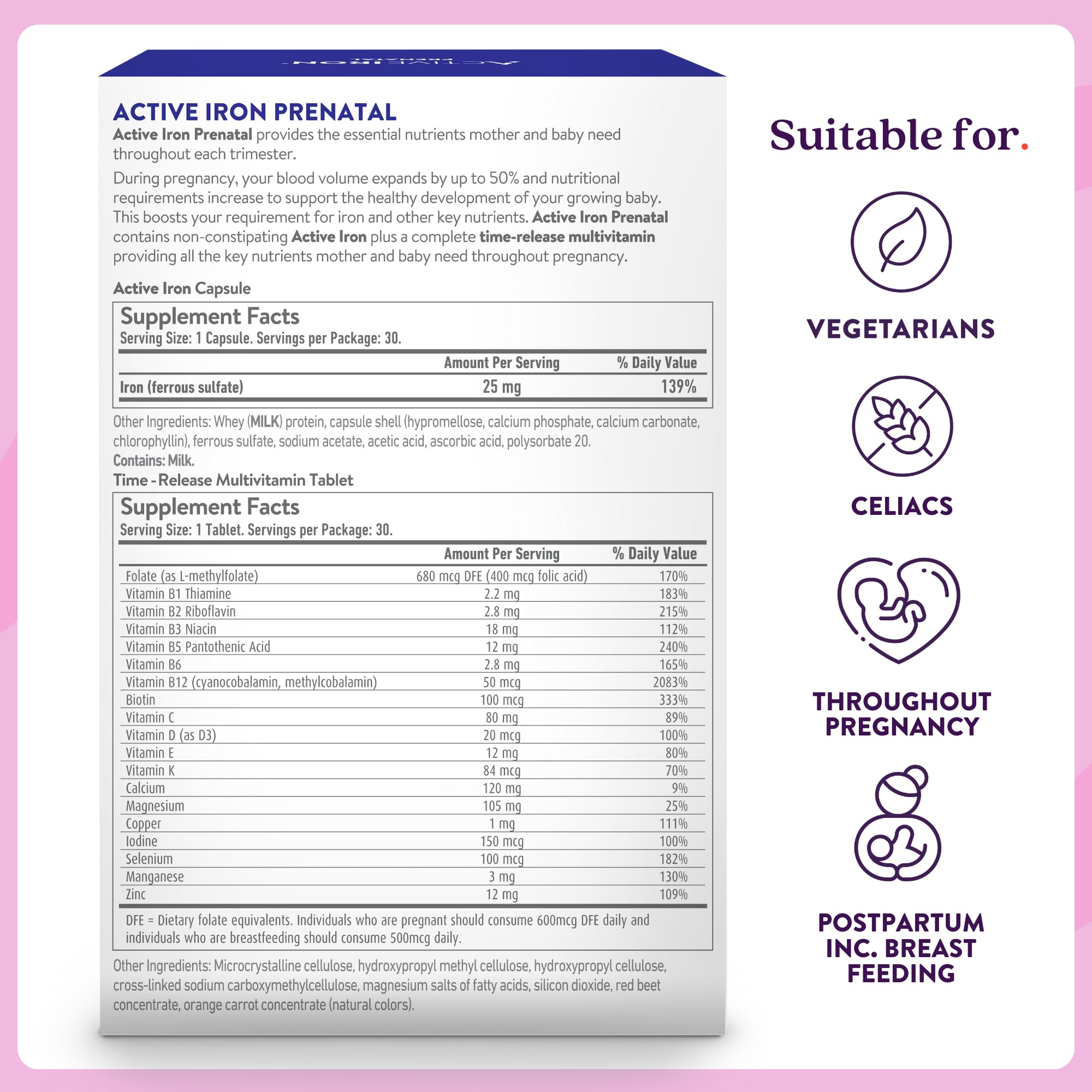 ACTIVEIRON Prenatal Iron & Multivitamin Support 80g nutritional information