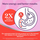 ACTIVEIRON Prenatal Iron & Multivitamin Support 80g packaging