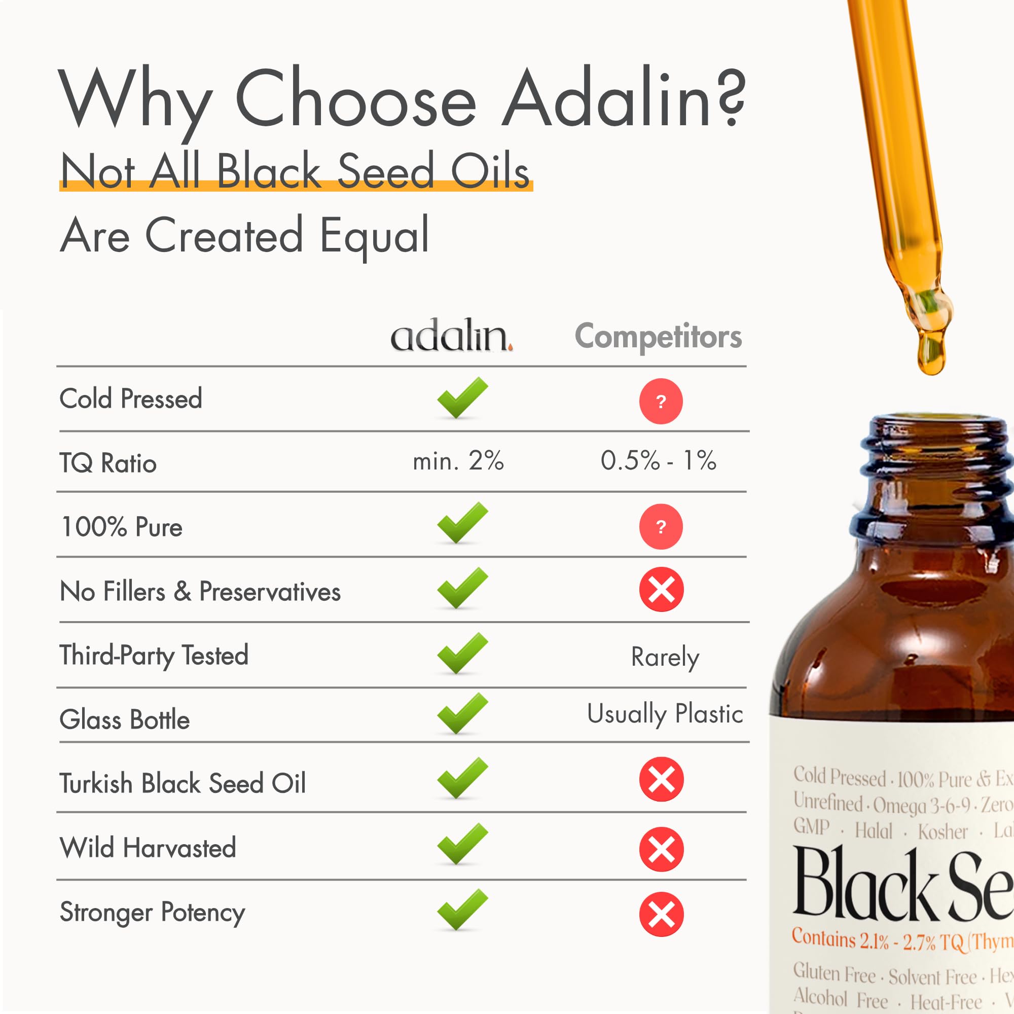 Adalin Black Seed Oil 500ml pouring into a spoon