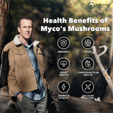 ADAPT NATURALS Bio-Avail Myco Mushroom Blend ingredients list