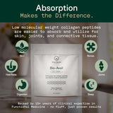 ADAPT NATURALS Collagen Powder in a glass of water