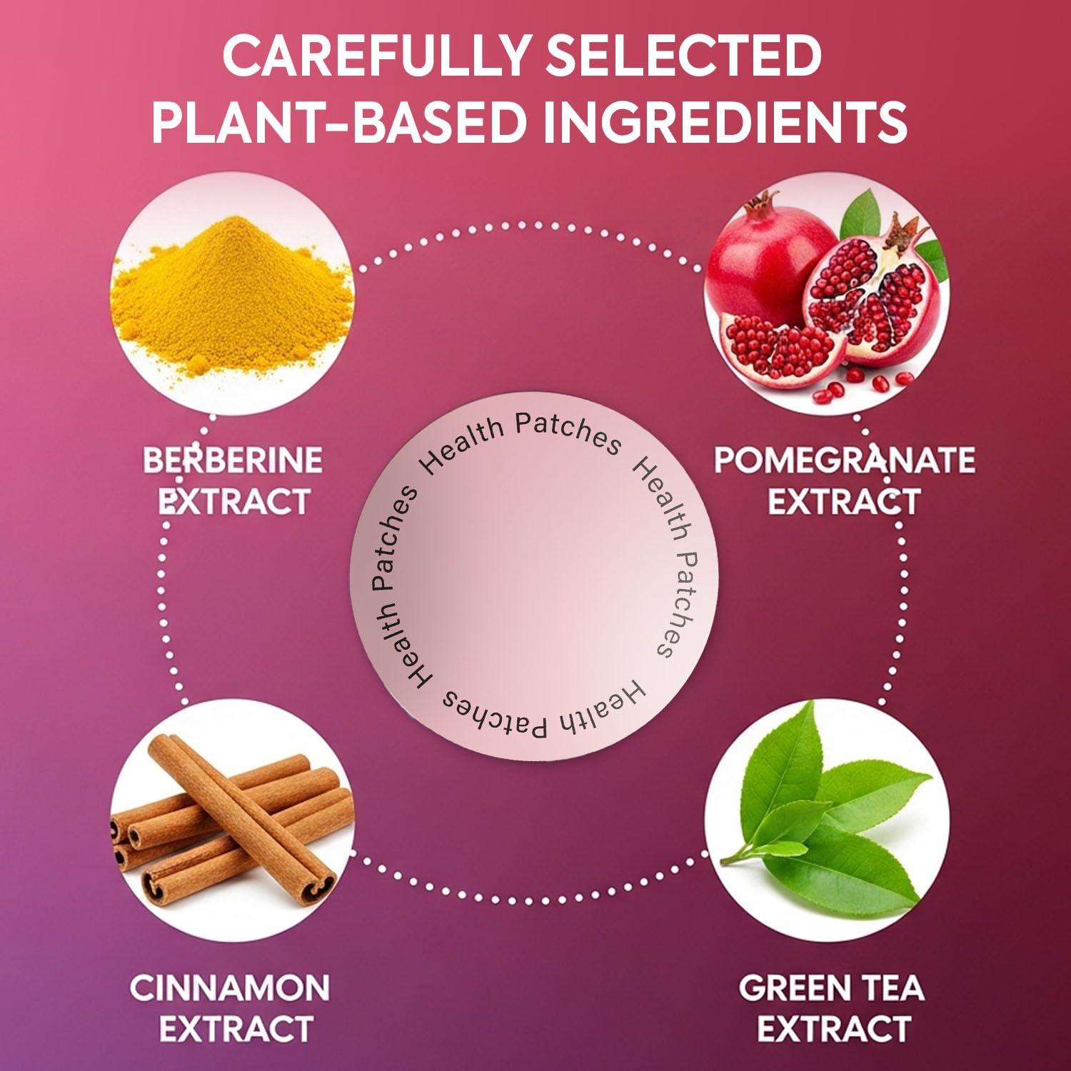 Adellina Herbal Supplement Patches with Cinnamon and Pomegranate ingredients