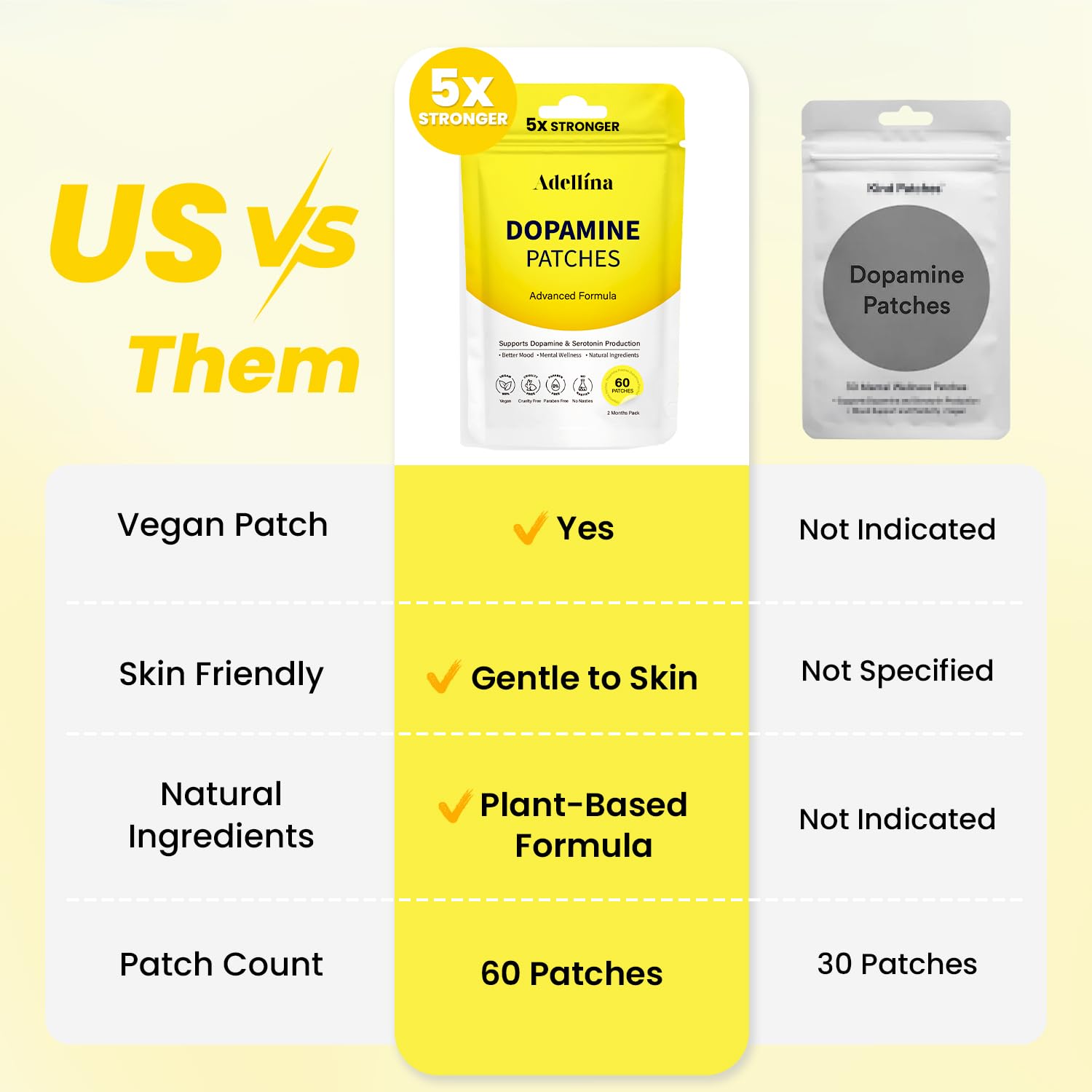 Adellina Mood & Wellness Support Patches back view showing ingredients