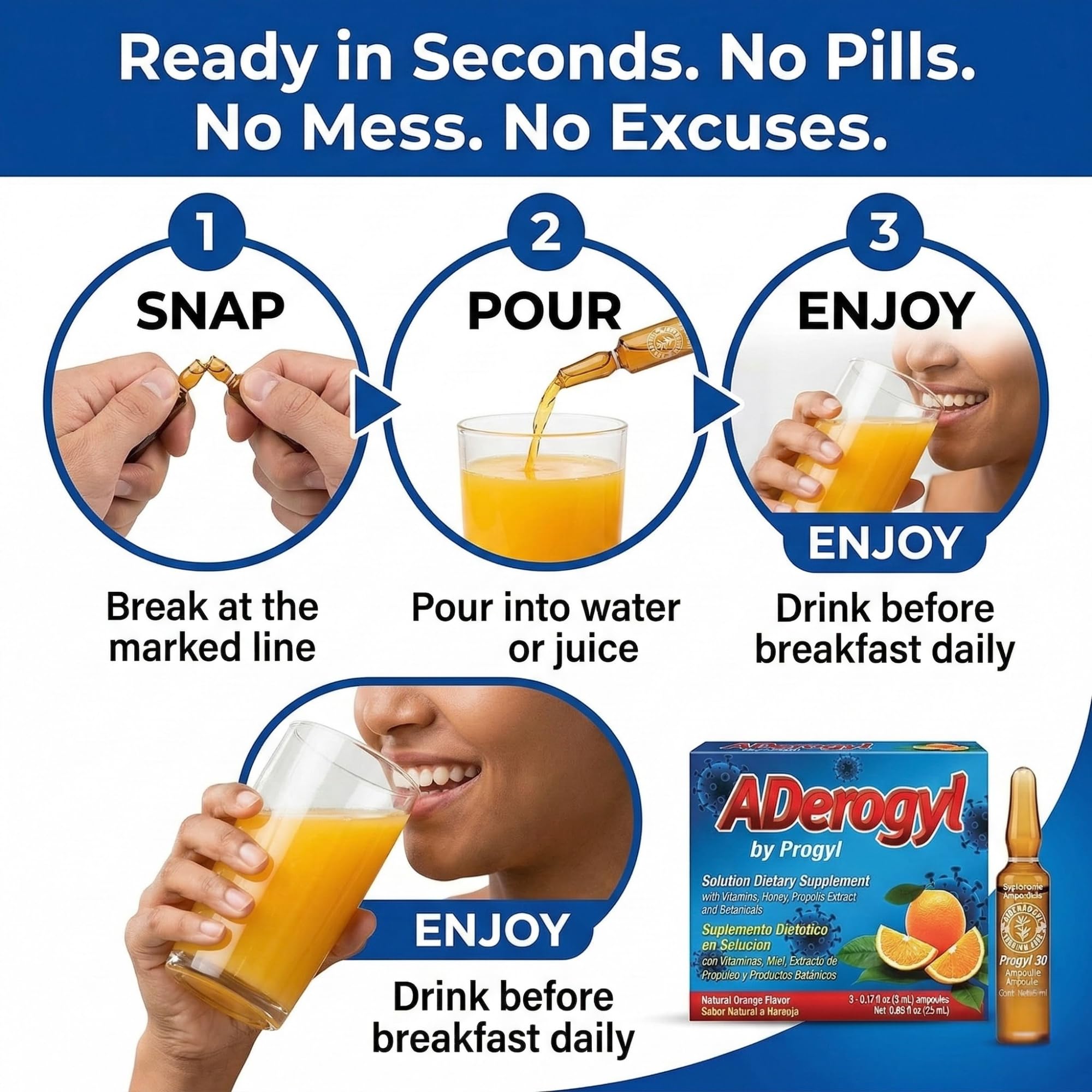 Aderogyl Liquid Multivitamin ingredients list on the packaging