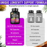 Adndale NAD Resveratrol Berberine Fusion 77g supplement capsules