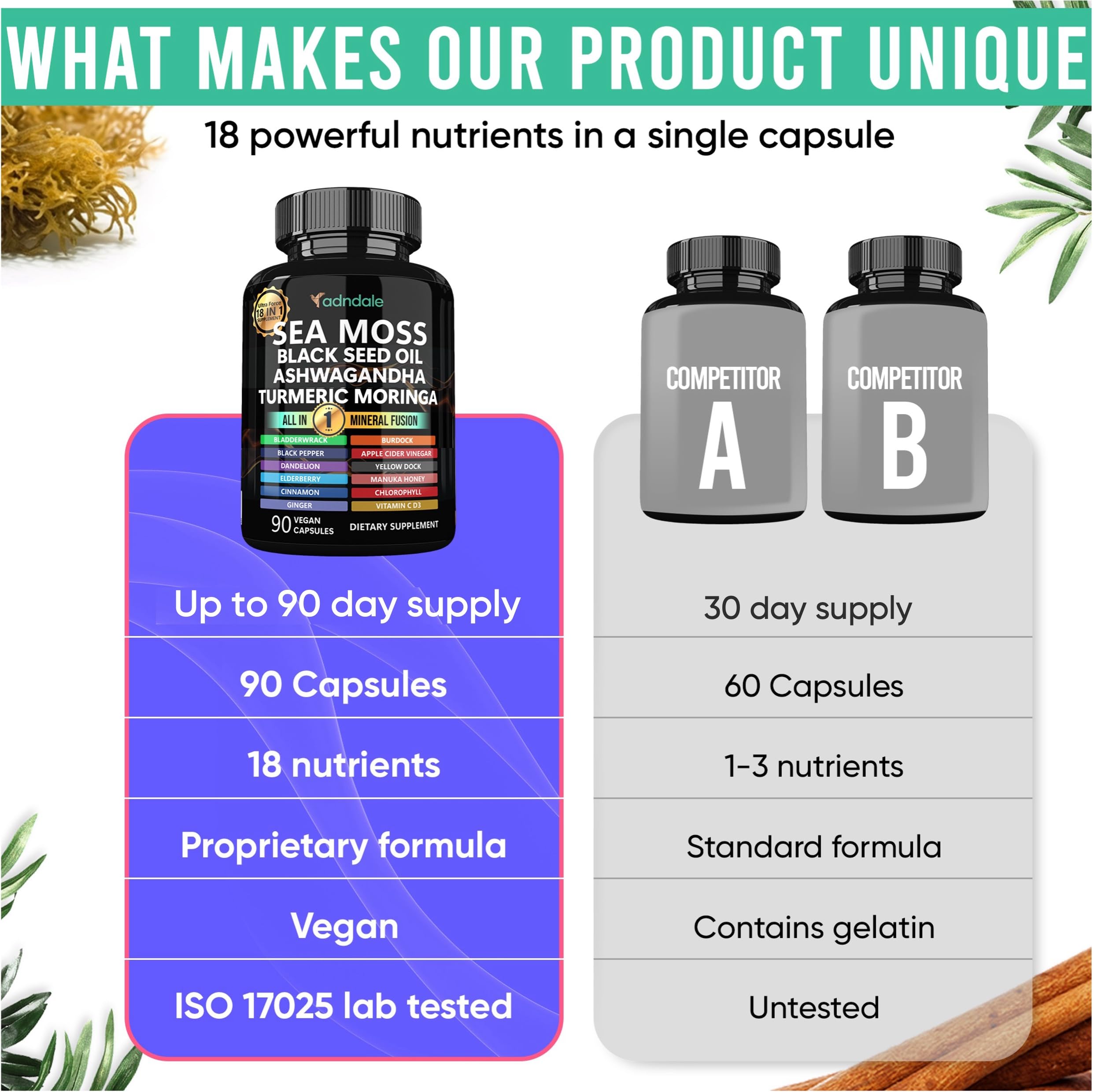 Adndale Sea Moss Capsules 18-in-1 Fusion opened bottle