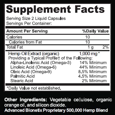 Advanced Bionetix Hemp Oil Capsules packaging with dimensions