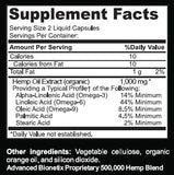 Advanced Bionetix Hemp Oil Capsules packaging with dimensions