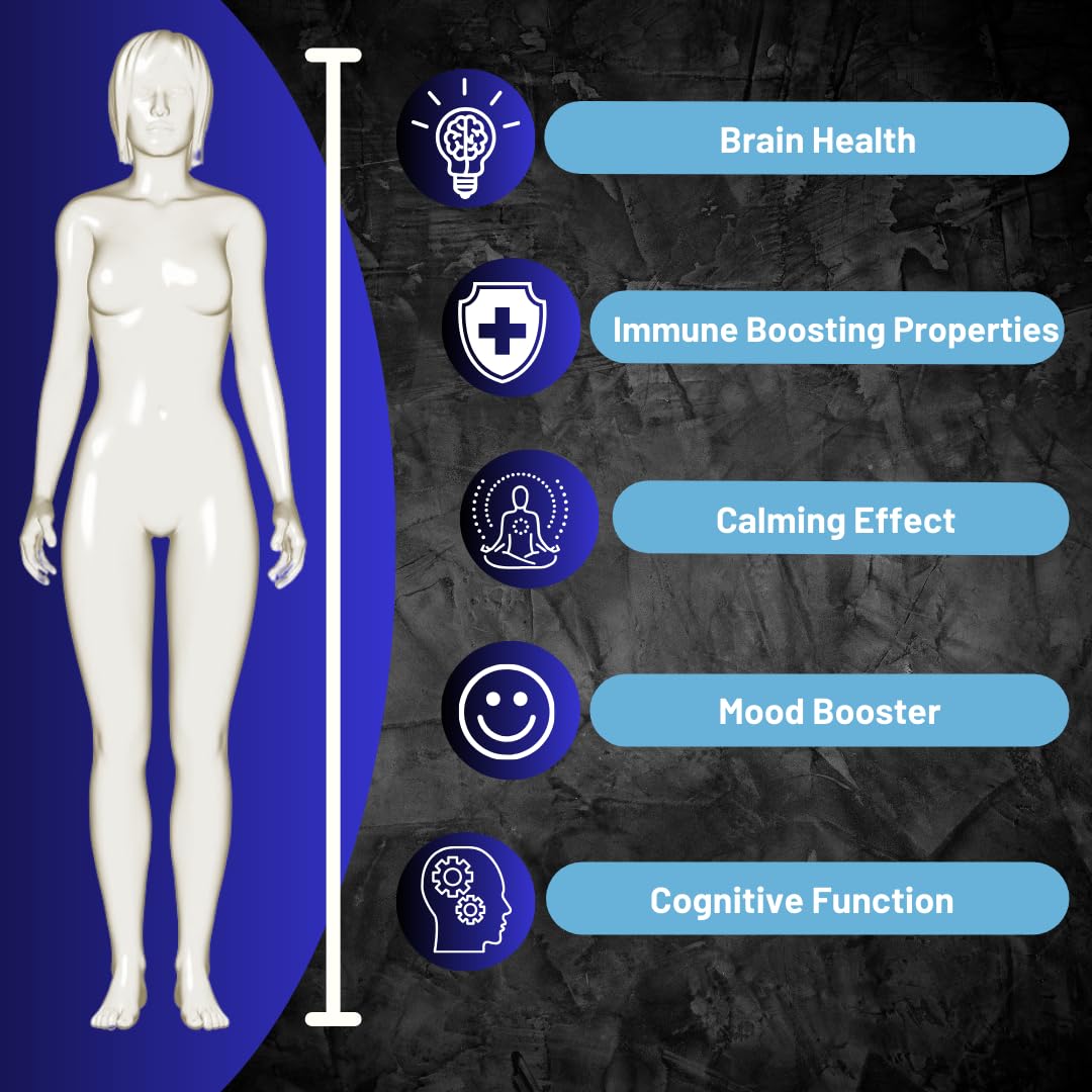 Advanced Bionetix Lion's Mane Mushroom Supplement nutritional information