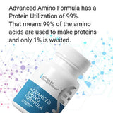 Advanced Bionutritionals Amino Acid Supplement 200g serving suggestion