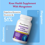 Advanced Knee Discovery Joint Support Supplement back view