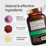 Advanced Trichology Iron Supplement 100g nutritional information