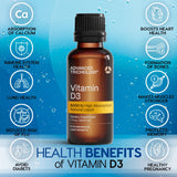 Advanced Trichology Vitamin D3 Liquid 5000iu bottle side view