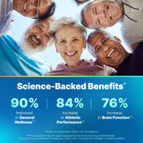 AdvantageNutra Nicotinamide Riboside Supplement capsule in hand