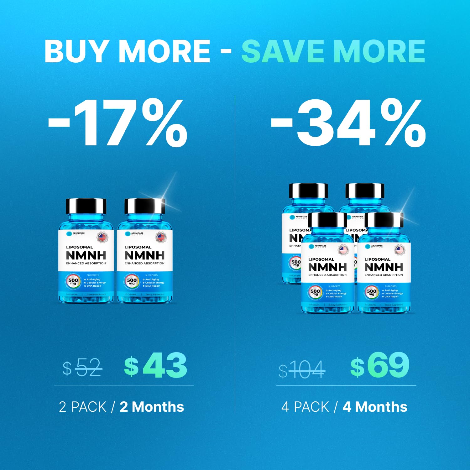AdvantageNutra NMNH Supplement 500mg lifestyle scene