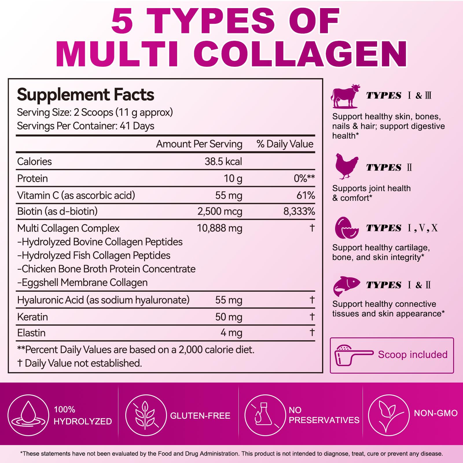AEBEFBAW Collagen Peptide Powder nutritional information