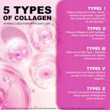 AEBEFBAW Collagen Peptide Powder with a scoop
