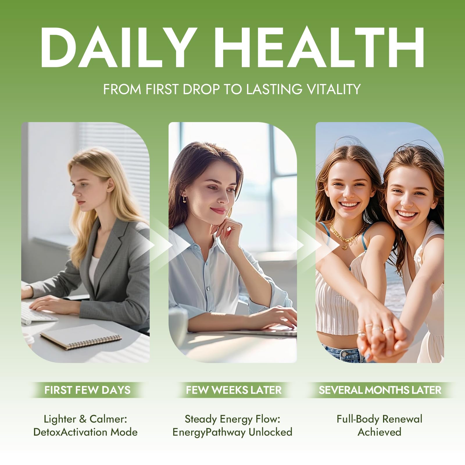 Aelyafle Daily Vitality Supplement 125g packaging details