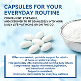 Aeteon NAC 600 & NAD Daily Complex Softgels ingredients list